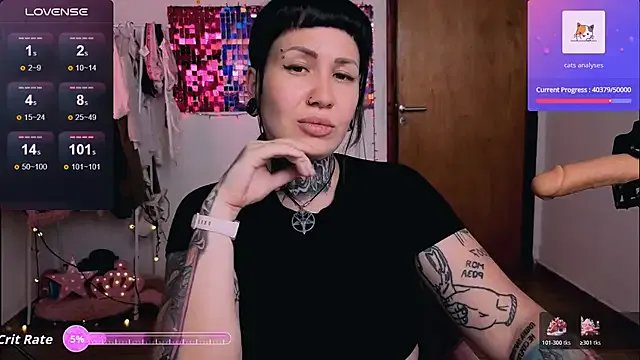 DakotaCandy — SHOW BODY